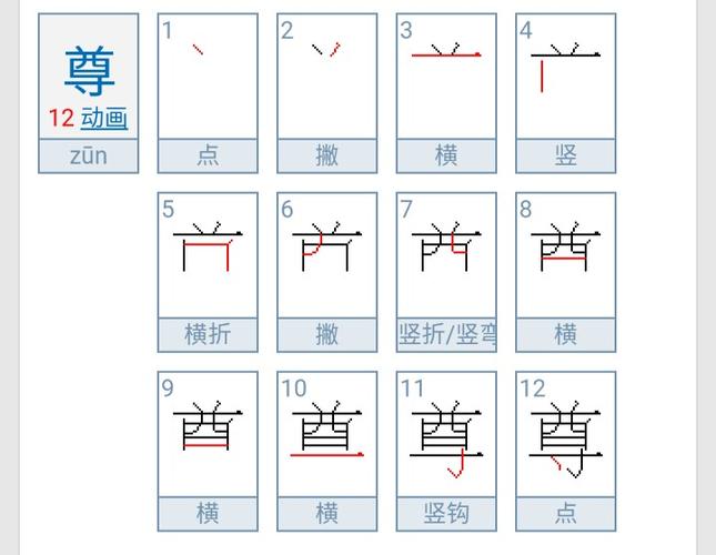"尊"字的笔画是什么