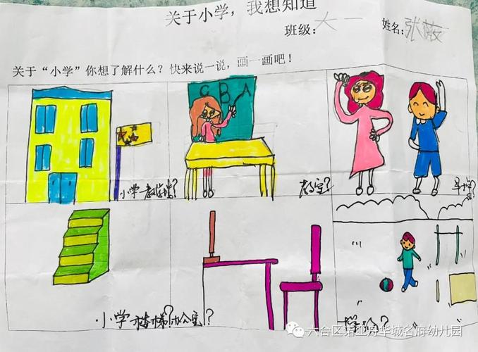 我和小学零距离诺亚舟华城名府幼儿园幼小衔接进小学