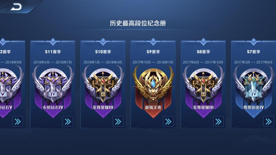 玩了快3个月了还是星耀5我是不是废了