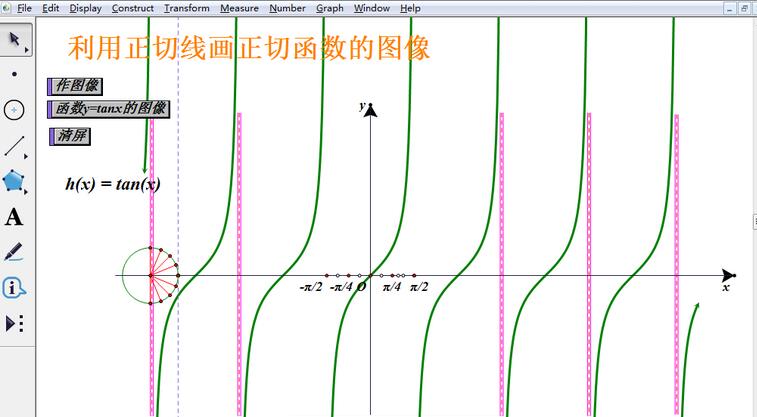 在几何画板中动态绘制正切函数图像的简单教程