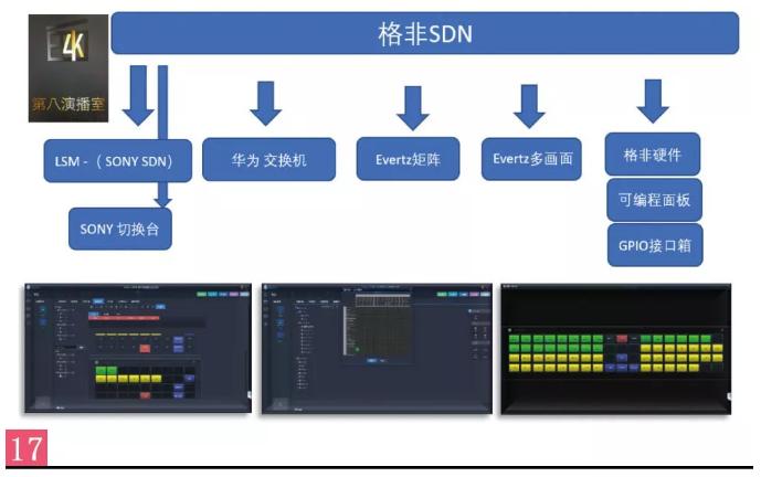 7.tally和源名系统