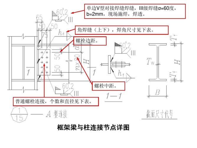 钢结构识图