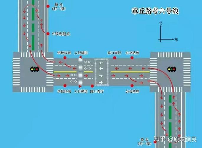 济南章丘城东驾考中心科目三考试流程①