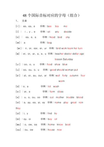 48个音标对应的字母