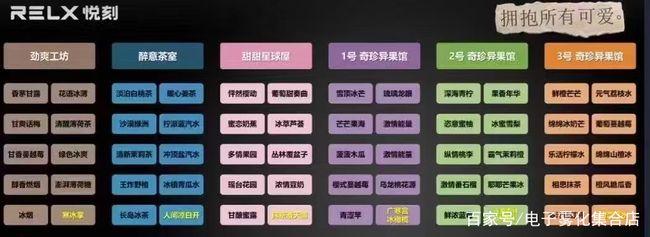 【雾站电子烟集合店】悦刻再推盲盒,60个口味只为回应