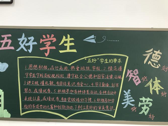 "三静""五好"教育正当时 世纪五年级黑板报大展示