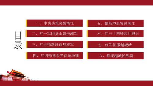 血战湘江ppt