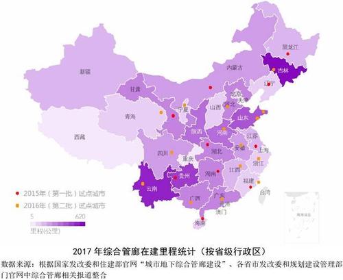 全文发布!《中国城市地下空间发展蓝皮书(2018)》出炉