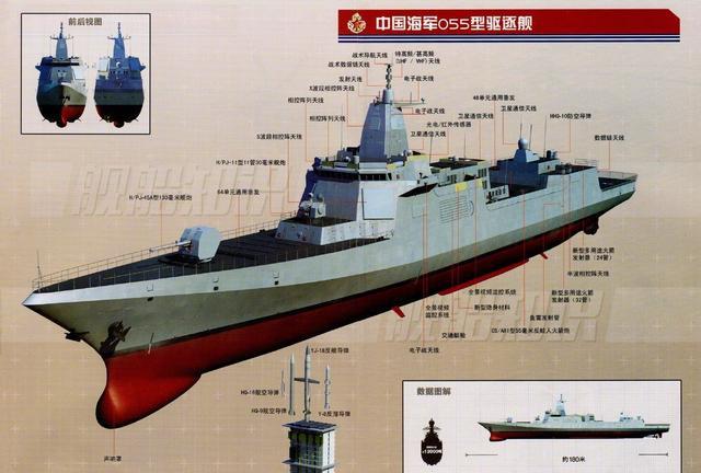 055型万吨大驱:被美军定性为巡洋舰,还说是全球最强驱逐舰