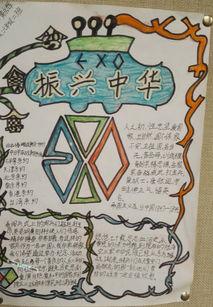 小学生船政文化手抄报-在线图片欣赏