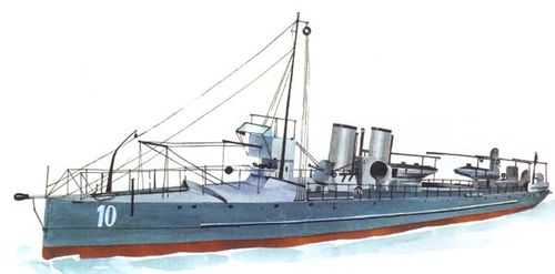 北洋水师鱼雷艇