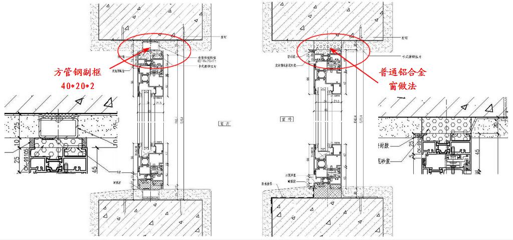 门窗加钢副框,有这个标准吗?