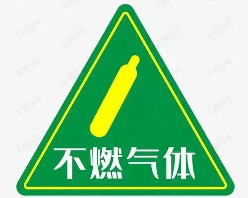 阻燃剂受热时分解出不燃气体,将可燃物分解出来的可燃气体的浓度冲淡