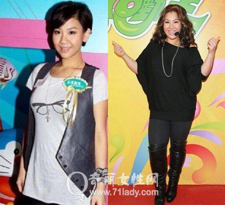 郑欣宜胖回180斤 胖瘦对比照太惊人