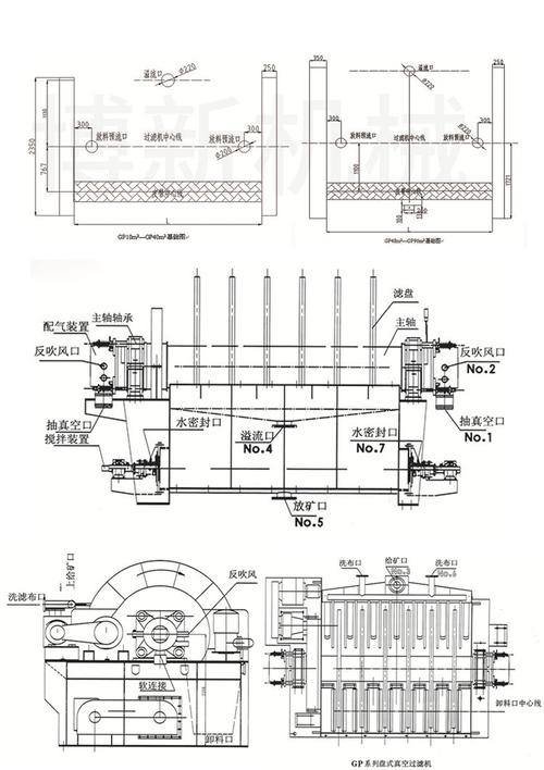 圆盘滤布分离机 陶瓷真空过滤机 盘式改进款污泥固液分离