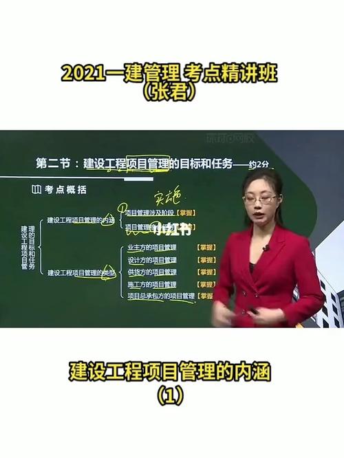 2021一建管理 考点精讲班 张君_一级建造师_教育_教育