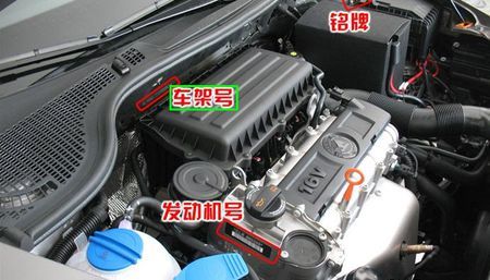 一般车架号所在位置: 发动机盖前挡风玻璃中间下方平面挡板上; 在