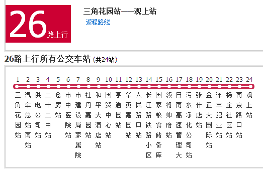 公交26路是一条由 a target="_blank" href="/item/菏泽市公共汽车
