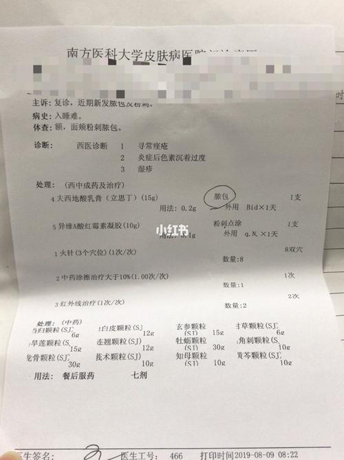 皮肤科痘痘痤疮处方单_痤疮_痘痘_皮肤科_粉刺_皮炎_美妆_护肤_护肤