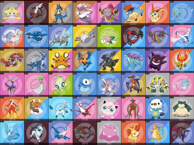 《精灵宝可梦》人气总选举 第一名竟然不是皮卡丘