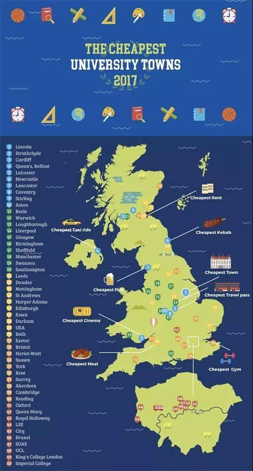 电影票最便宜:cardiff 卡迪夫(6.