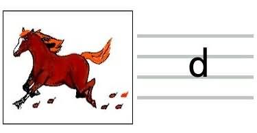 快速教导拼音的好方法老师家长值得收藏学习