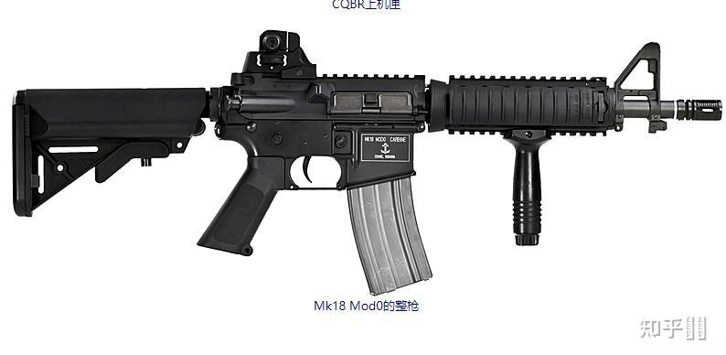 举个例子,就比如m4a4,其实原型是海豹魔改的 mk.18mod 0/1cqbr