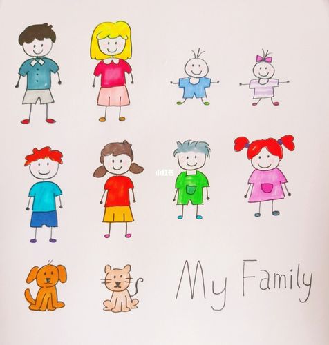 幸福就是一家人在一起,家庭成员简笔画_简笔画_幼儿园