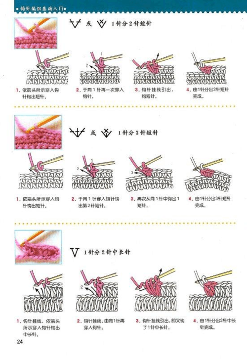 钩针针法基础及编织方法