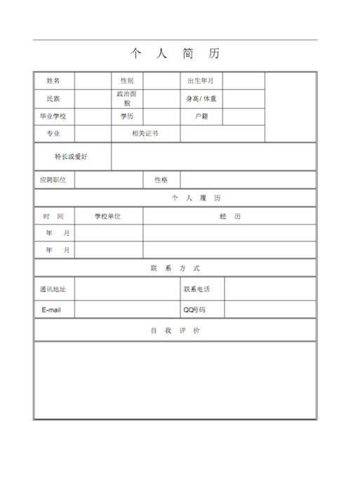 个人简历模板下载-个人简历表格模板-个人简历空白表格(免费).pdf 7页