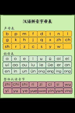 声母韵母表