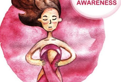 中国乳腺癌发病现状分析