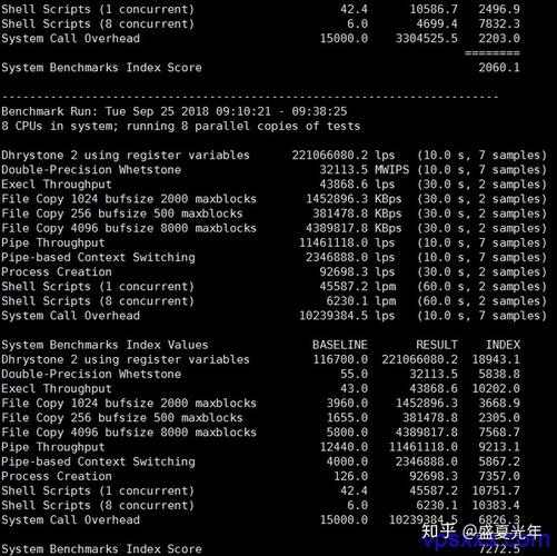 ceranetworks高防ncp机房e3独立服务器测评