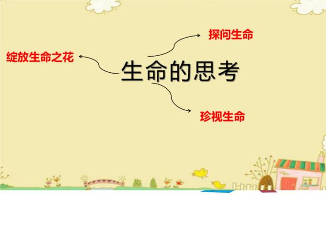 中考道德与法治七年级上册第四单元生命思考练习.pptx 25页