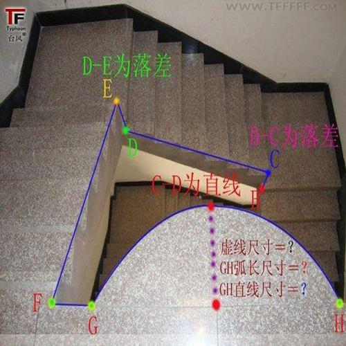 新品推荐不锈钢楼梯立柱阳台栏杆立柱玻璃护栏厂家直销