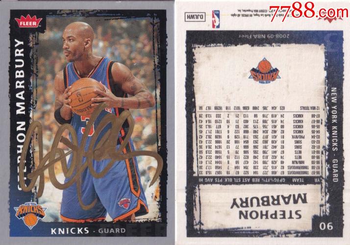 nba官方正品-斯蒂芬·马布里亲笔签名-送礼佳品生日礼物收藏