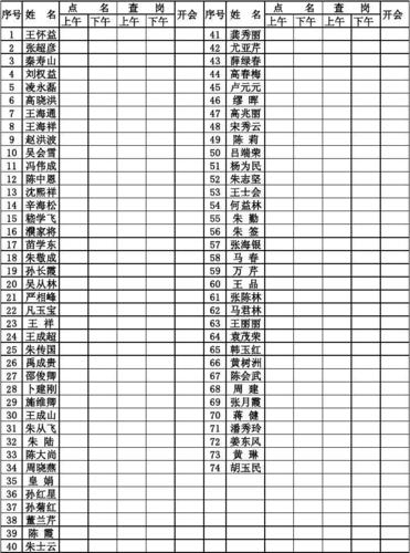 教职工考勤表2015春季学期