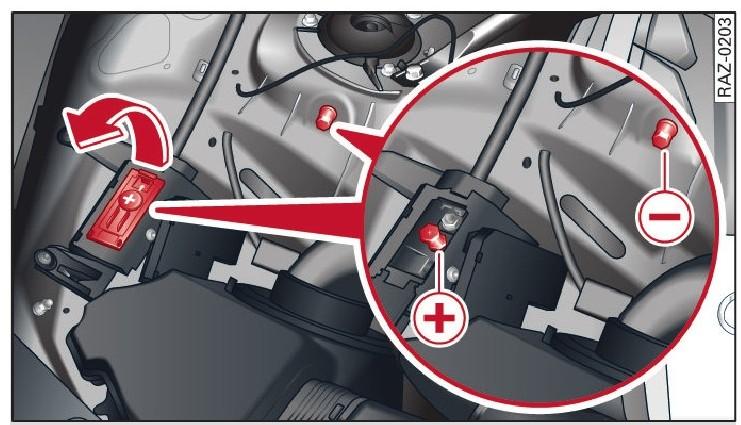 奥迪a6电瓶正负极在哪?