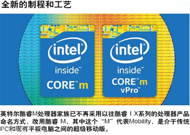 开启无风扇时代 英特尔酷睿m处理器技术解析