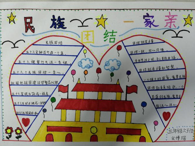 民族团结手抄报
