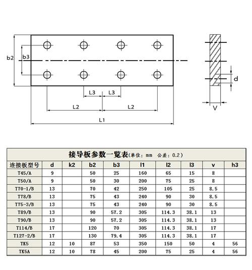 t75 t89 tk5a电梯导轨连接板 实心导轨连接板 接导板 质量保证