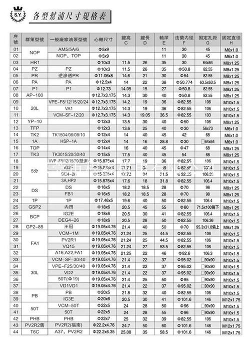 油压电机油泵规格