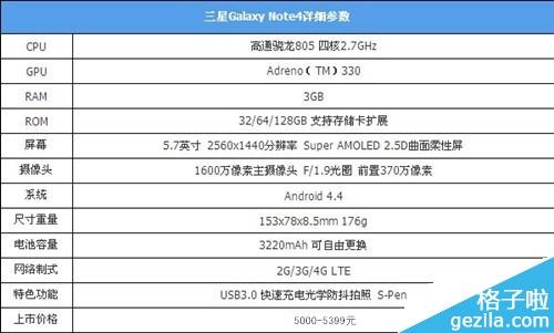 三星note4和华为荣耀6