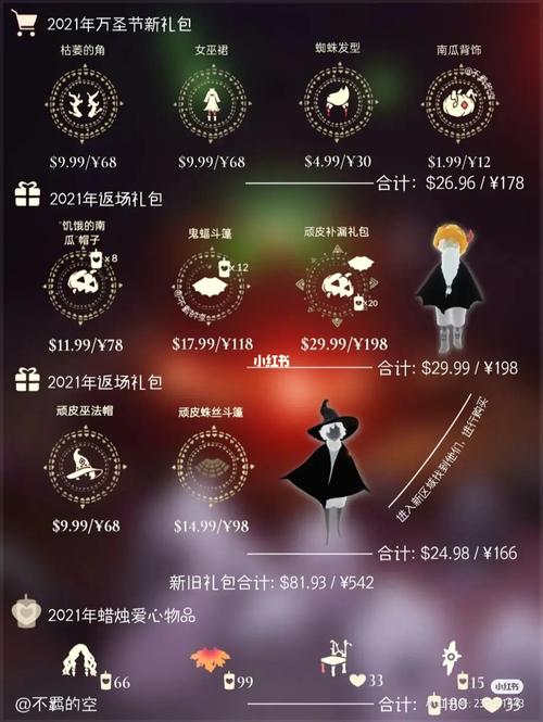 今年万圣节大家都买什么9398_光遇_万圣节去哪玩