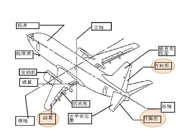 继波音737坠毁后又一飞机被闪电击中紧急迫降女星麦莉报平安