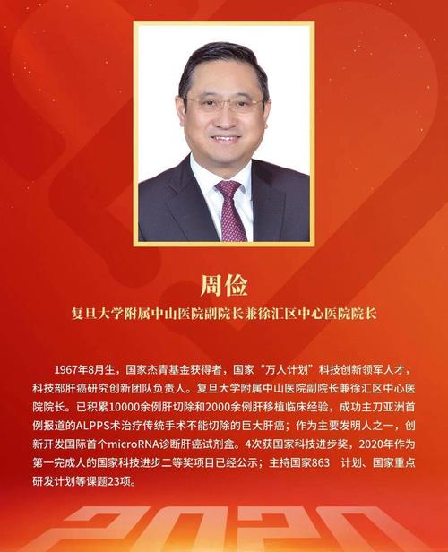 热烈祝贺樊嘉院士,周俭副院长分别当选中国医师协会外科医师分会会长