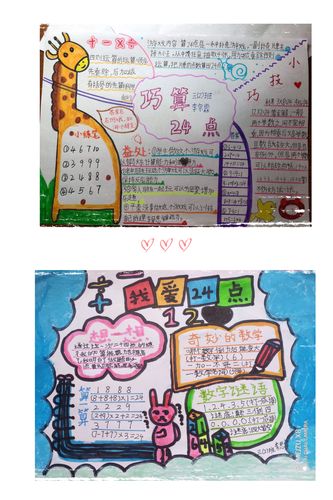 手抄报之巧算24点——海口市港湾小学三年级每周线上特色活动(4)