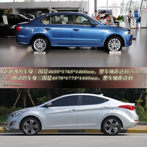 上海大众新朗逸全面对比北京现代朗动