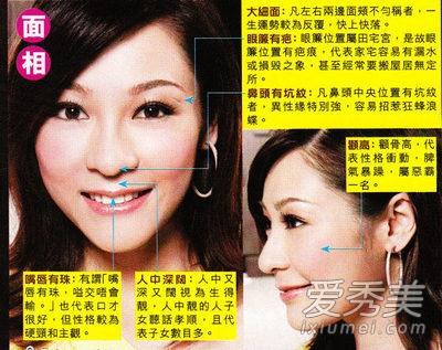 颧骨高的女人面相 颧骨高的女人真的克夫吗