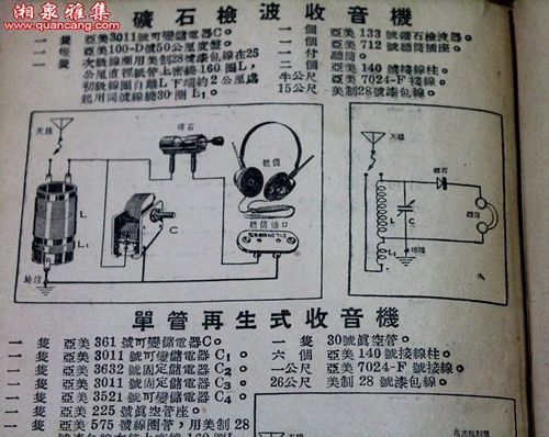 民国书买一送一:无线电(有民国的收音机,电报机,电码介绍等,另送一本